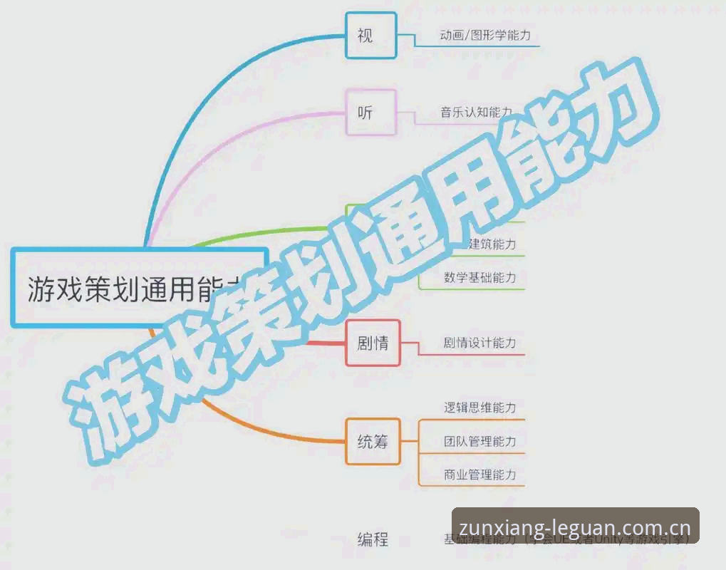 乐冠数字服务平台 乐冠国际平台的5大核心功能解析:从登录到娱乐体验的全流程指南